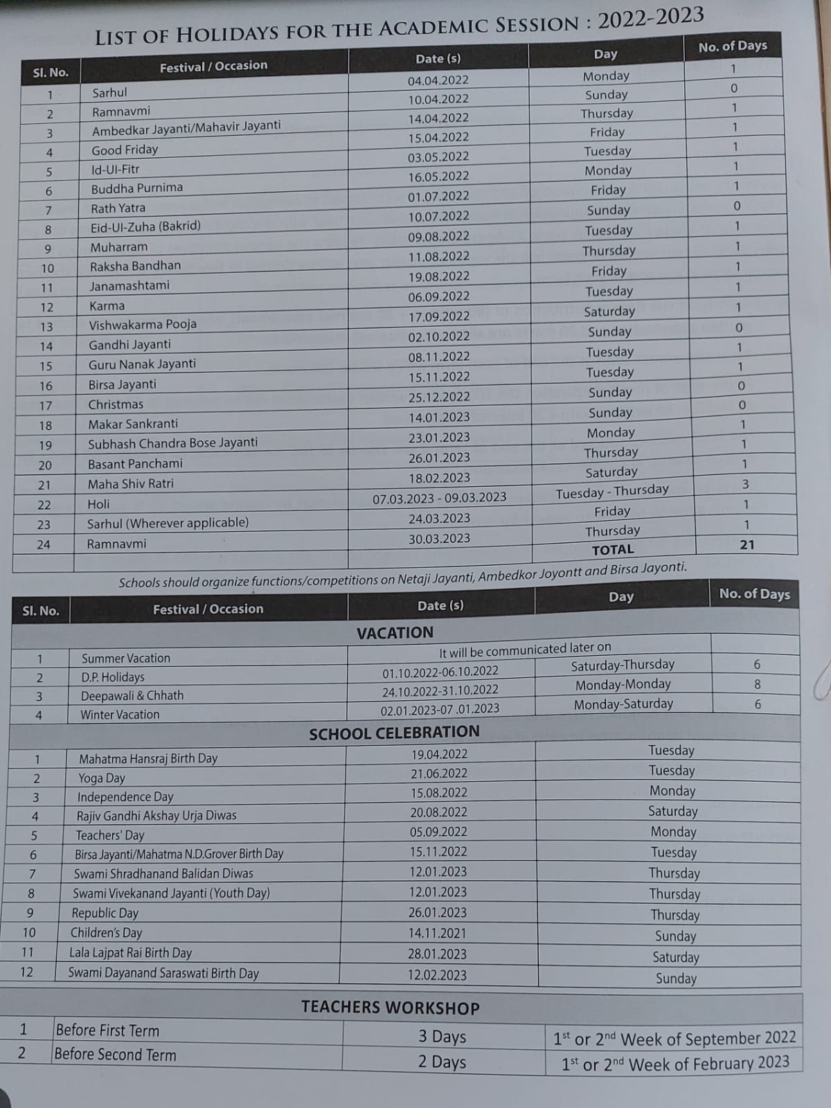 TO DAV PUBLIC SCHOOL